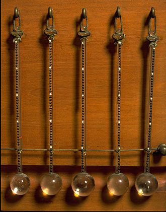 Home Medical Devices Image