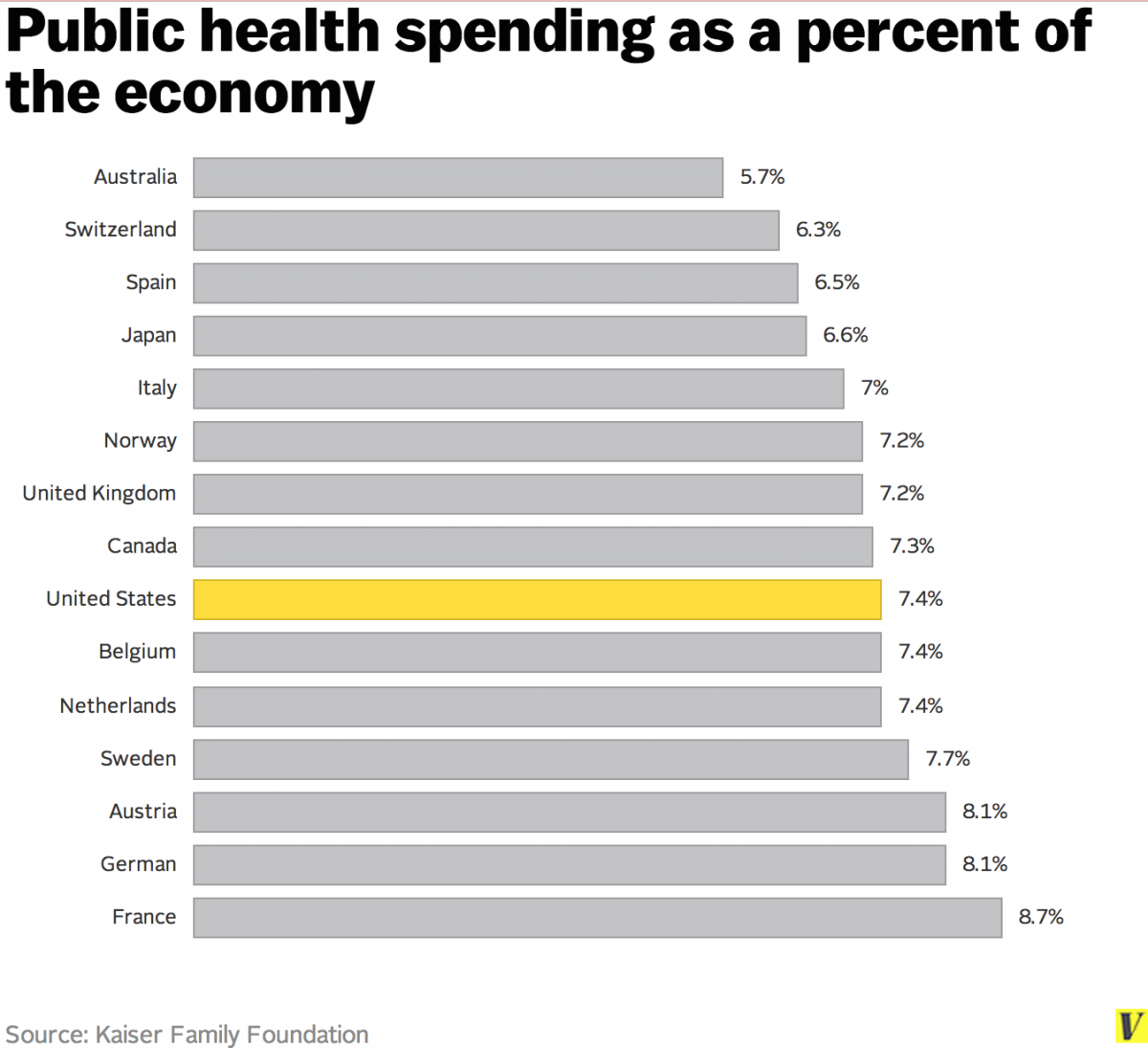 Home Medical Devices Image